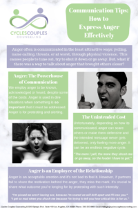 Communication Tips Anger poster